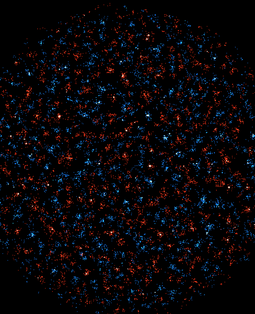 Negative Mass Simulator